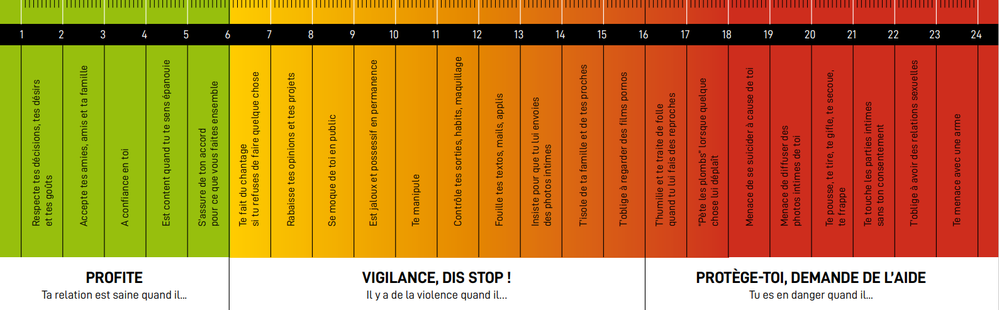flyer Violentometre