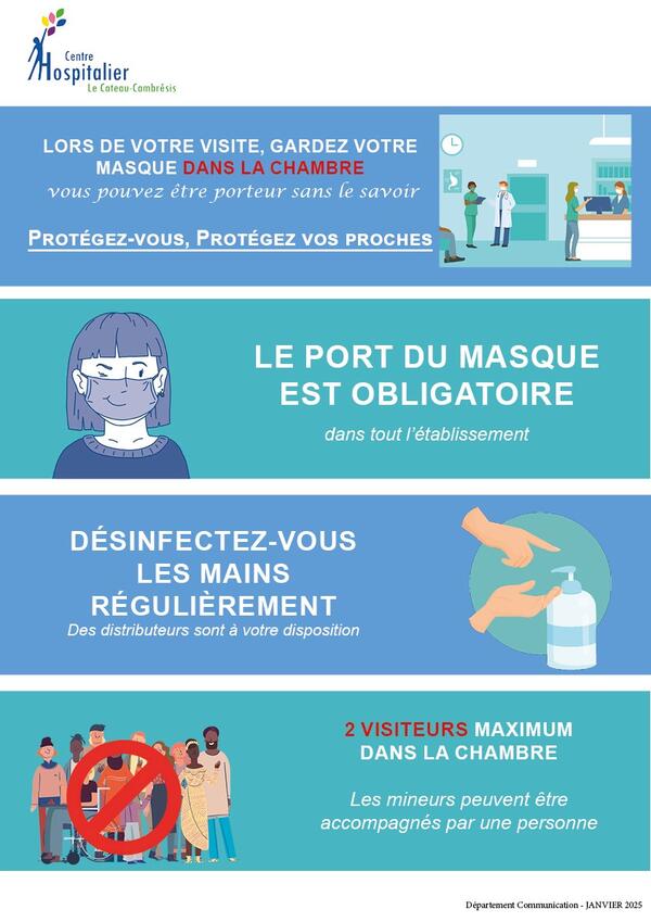 2025 Port du masque - limite nb visiteurs